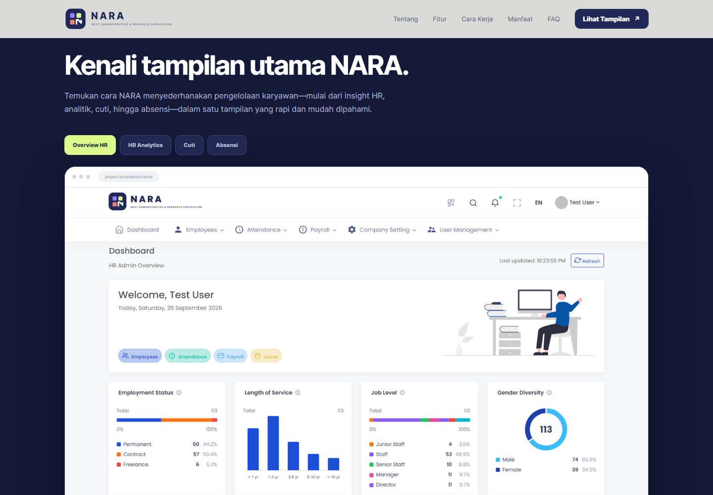 Tampilan aplikasi aktual