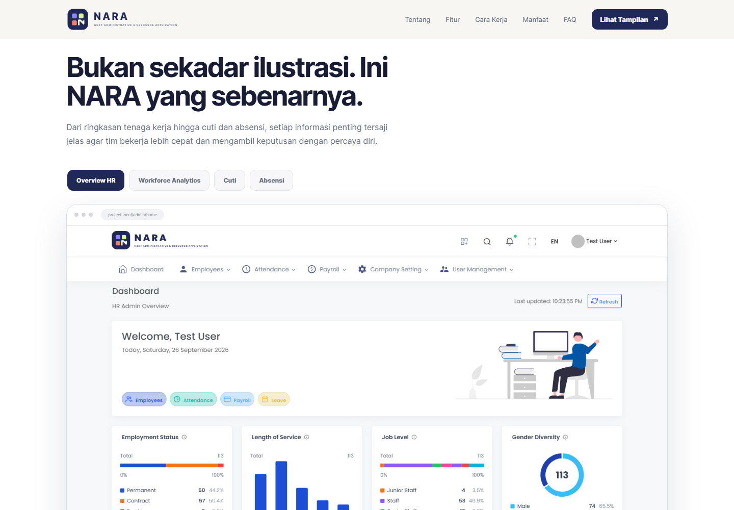 Presentasi produk NARA